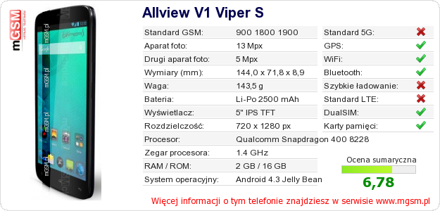 Dane telefonu Allview V1 Viper S