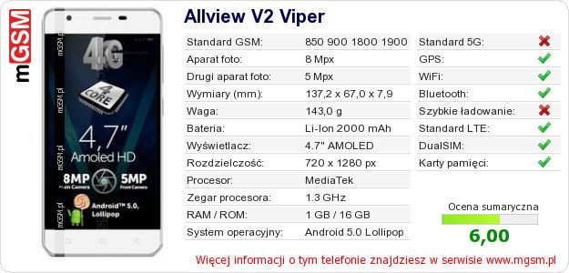Dane telefonu Allview V2 Viper