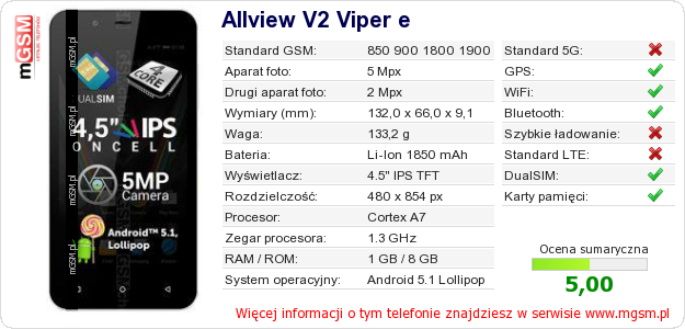 Dane telefonu Allview V2 Viper e Dane telefonu Allview V2 Viper e