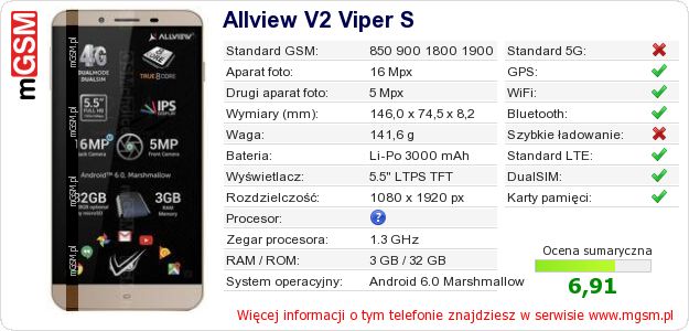 Dane telefonu Allview V2 Viper S
