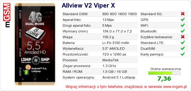 Dane telefonu Allview V2 Viper X