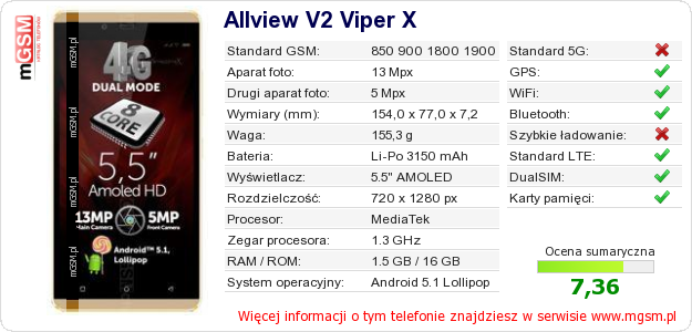Dane telefonu Allview V2 Viper X