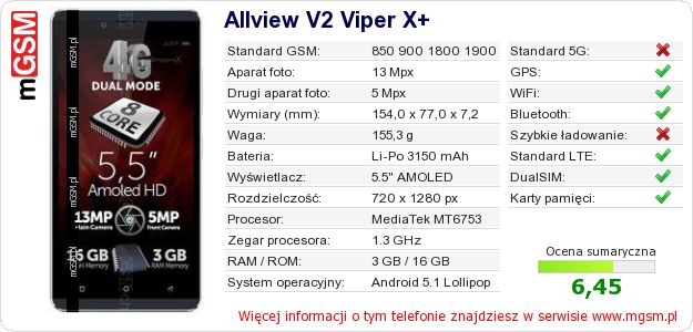 Dane telefonu Allview V2 Viper X+