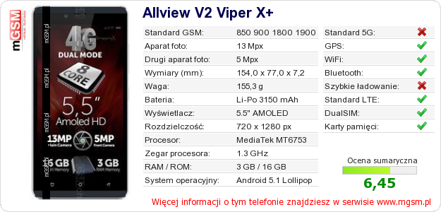 Dane telefonu Allview V2 Viper X+