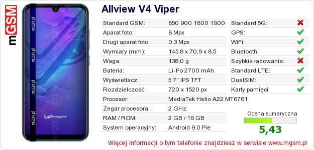Dane telefonu Allview V4 Viper