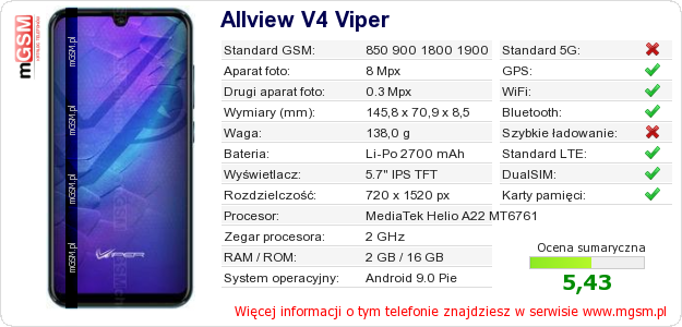 Dane telefonu Allview V4 Viper