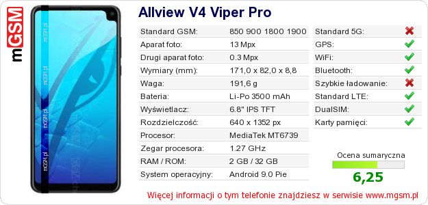 Dane telefonu Allview V4 Viper Pro