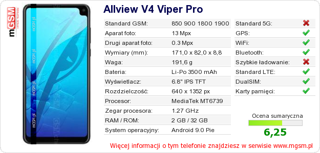 Dane telefonu Allview V4 Viper Pro
