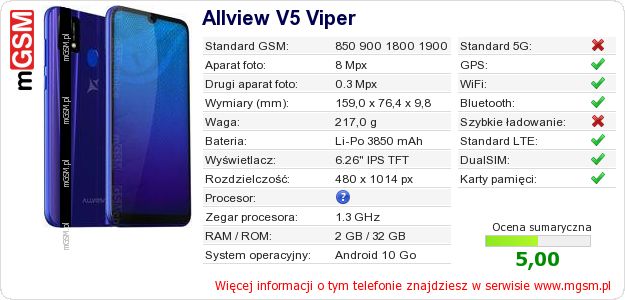 Dane telefonu Allview V5 Viper