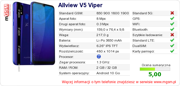 Dane telefonu Allview V5 Viper Dane telefonu Allview V5 Viper