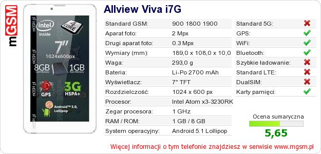 Dane telefonu Allview Viva i7G