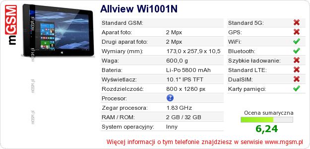 Dane telefonu Allview Wi1001N