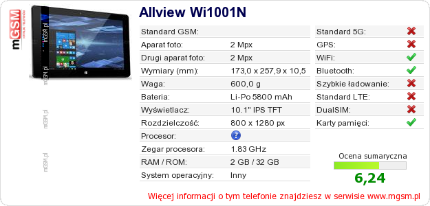 Dane telefonu Allview Wi1001N