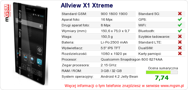 Dane telefonu Allview X1 Xtreme