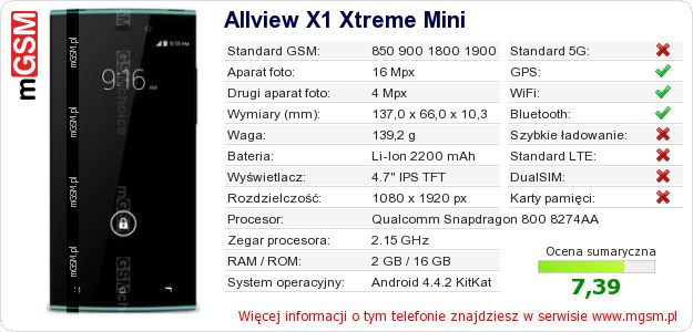 Dane telefonu Allview X1 Xtreme Mini