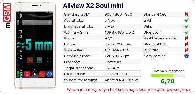 Dane telefonu Allview X2 Soul mini