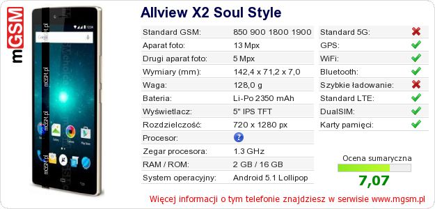 Dane telefonu Allview X2 Soul Style