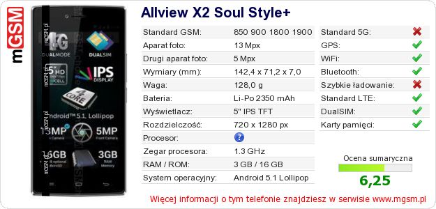 Dane telefonu Allview X2 Soul Style+