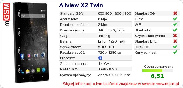 Dane telefonu Allview X2 Twin