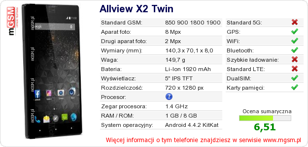 Dane telefonu Allview X2 Twin Dane telefonu Allview X2 Twin