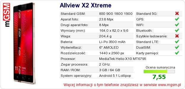 Dane telefonu Allview X2 Xtreme