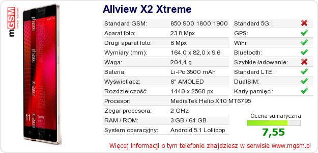 Dane telefonu Allview X2 Xtreme Dane telefonu Allview X2 Xtreme
