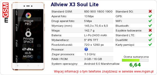 Dane telefonu Allview X3 Soul Lite Dane telefonu Allview X3 Soul Lite