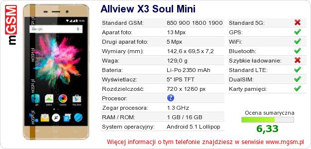 Dane telefonu Allview X3 Soul Mini Dane telefonu Allview X3 Soul Mini