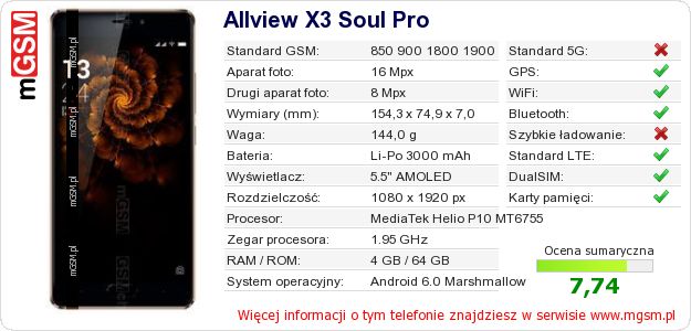 Dane telefonu Allview X3 Soul Pro