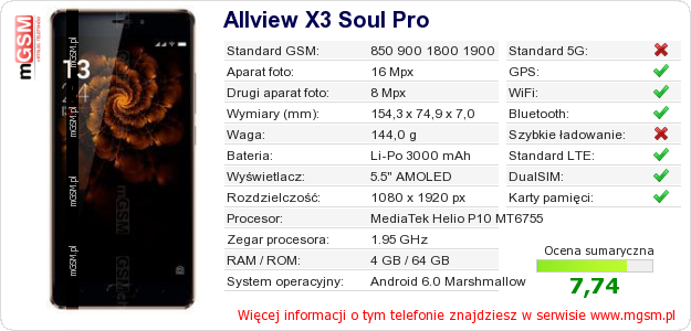 Dane telefonu Allview X3 Soul Pro