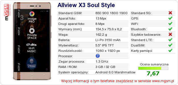 Dane telefonu Allview X3 Soul Style