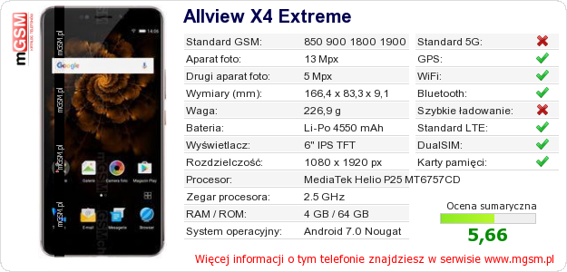 Dane telefonu Allview X4 Extreme Dane telefonu Allview X4 Extreme