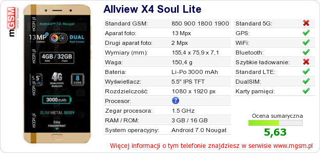 Dane telefonu Allview X4 Soul Lite Dane telefonu Allview X4 Soul Lite