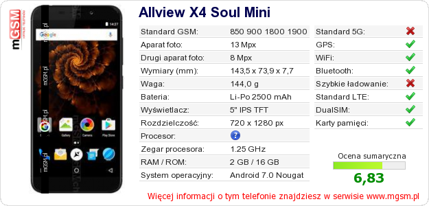 Dane telefonu Allview X4 Soul Mini