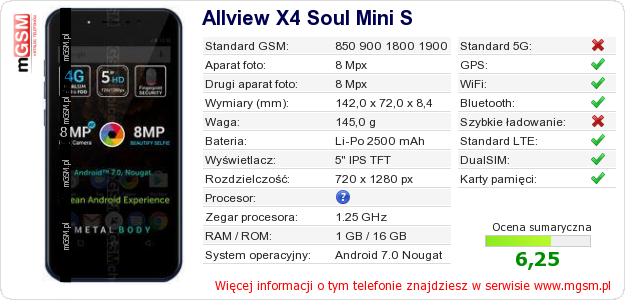 Dane telefonu Allview X4 Soul Mini S
