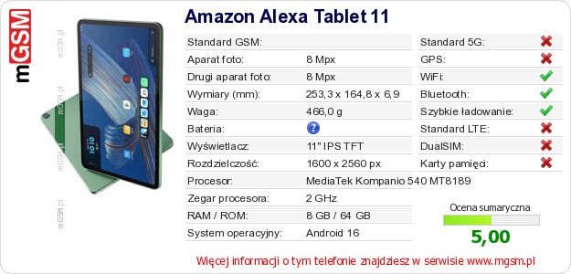 Dane telefonu Amazon Alexa Tablet 11 Dane telefonu Amazon Alexa Tablet 11