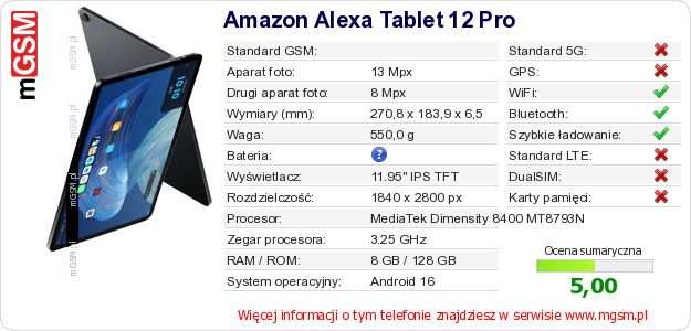 Dane telefonu Amazon Alexa Tablet 12 Pro Dane telefonu Amazon Alexa Tablet 12 Pro