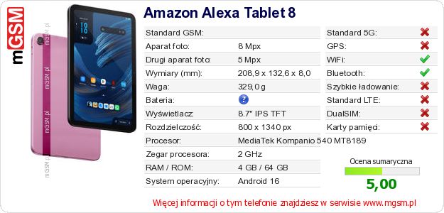 Dane telefonu Amazon Alexa Tablet 8