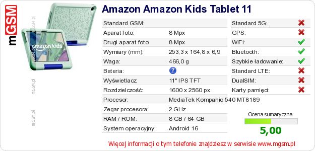 Dane telefonu Amazon Amazon Kids Tablet 11