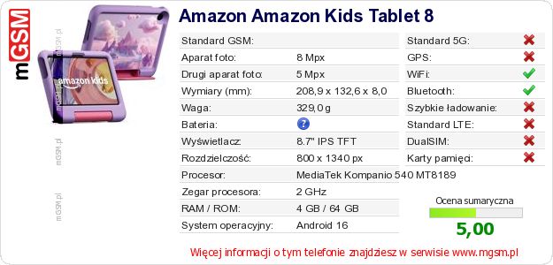 Dane telefonu Amazon Amazon Kids Tablet 8