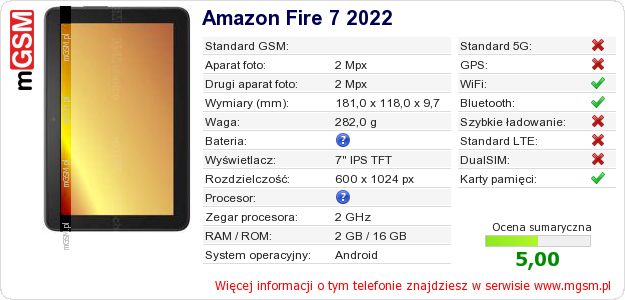 Dane telefonu Amazon Fire 7 2022