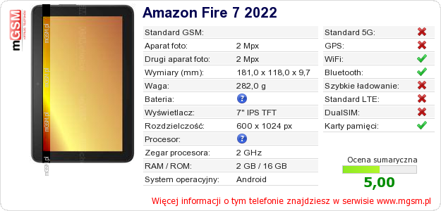 Dane telefonu Amazon Fire 7 2022