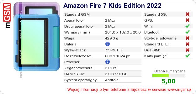 Dane telefonu Amazon Fire 7 Kids Edition 2022