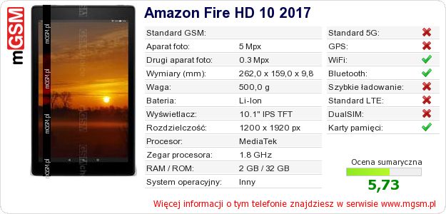 Dane telefonu Amazon Fire HD 10 2017