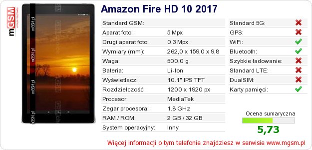 Dane telefonu Amazon Fire HD 10 2017 Dane telefonu Amazon Fire HD 10 2017