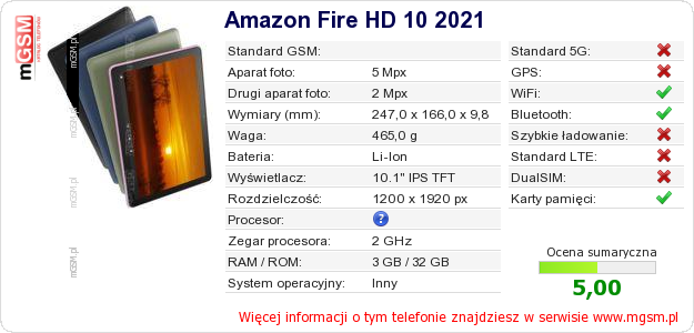 Dane telefonu Amazon Fire HD 10 2021