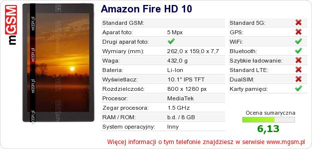 Dane telefonu Amazon Fire HD 10