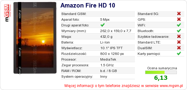 Dane telefonu Amazon Fire HD 10