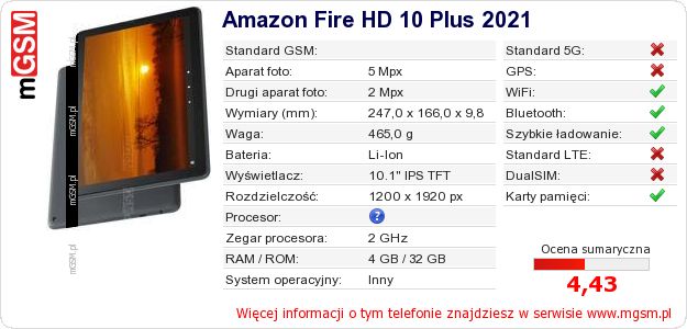 Dane telefonu Amazon Fire HD 10 Plus 2021