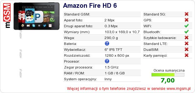 Dane telefonu Amazon Fire HD 6 Dane telefonu Amazon Fire HD 6